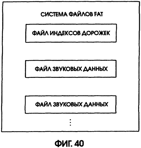 Способ записи данных на носитель записи (патент 2303822)