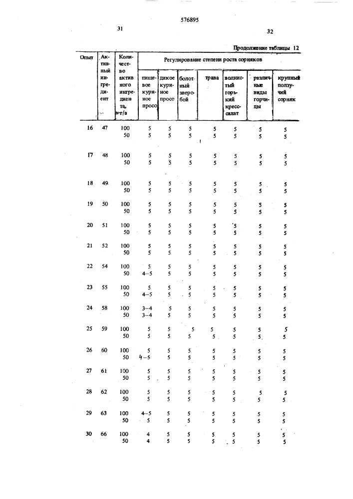 Гербицидная композиция (патент 576895)