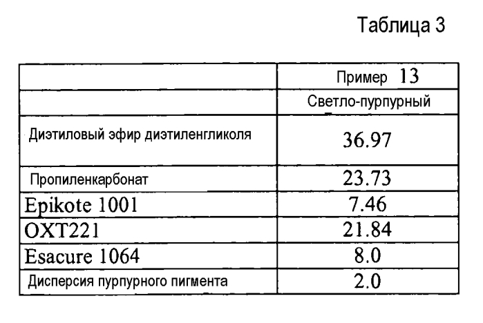 Краска, устройство и способ печати (патент 2561095)