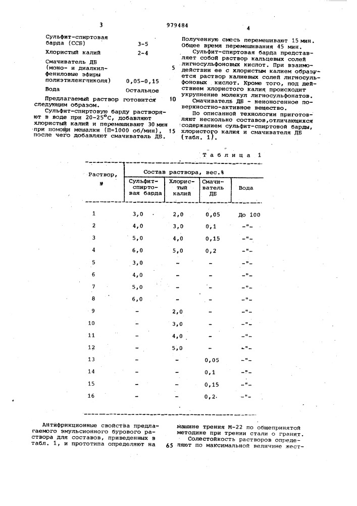 Эмульсионный буровой раствор (патент 979484)