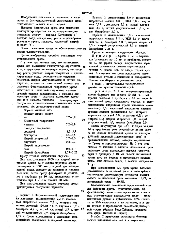 Питательная среда для выделения гемокультур стрептококков (патент 1067043)