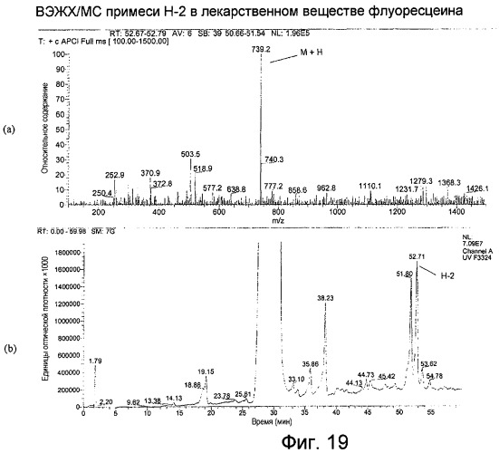 По существу, чистый флуоресцеин (патент 2477284)