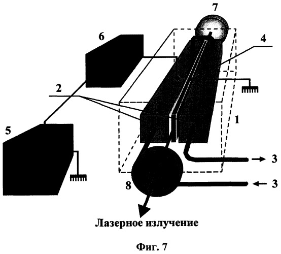 Активная среда для электроразрядного со-лазера или усилителя и способ ее накачки (патент 2354019)