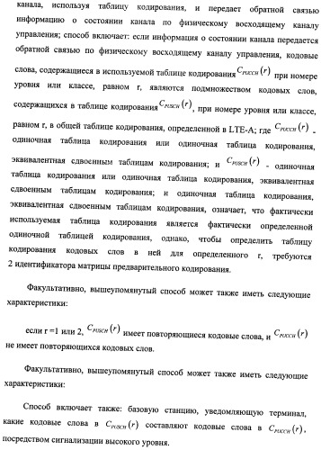 Способ и терминал для передачи обратной связью информации о состоянии канала (патент 2510135)