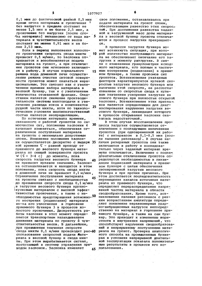 Способ загрузки весового бункера доменной печи шихтовыми материалами (патент 1077927)