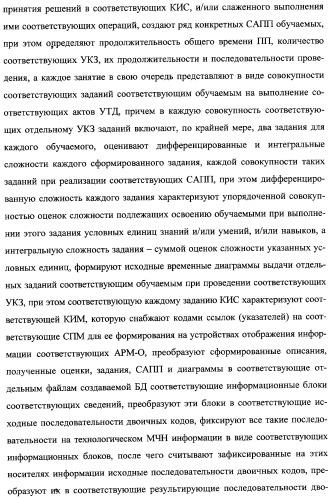 Интегрированный механизм &quot;виппер&quot; подготовки и осуществления дистанционного мониторинга и блокирования потенциально опасных объектов, оснащаемый блочно-модульным оборудованием и машиночитаемыми носителями баз данных и библиотек сменных программных модулей (патент 2315258)