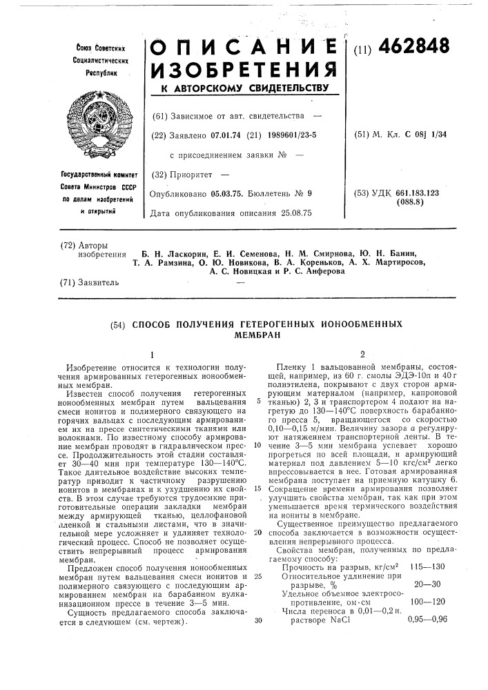 Способ получения гетерогенных ионообменных мембран (патент 462848)