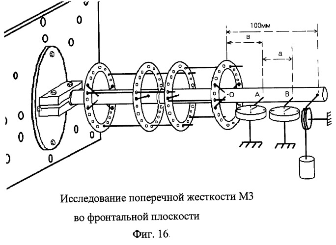 Способ исследования жёсткости моделей чрескостного остеосинтеза и устройство для его осуществления (патент 2246139)