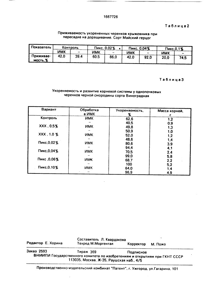 Способ размножения кустарников ягодных культур (патент 1667726)