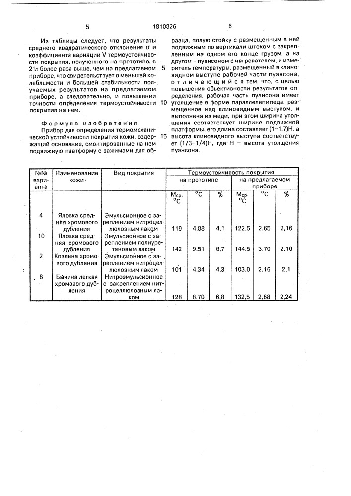 Прибор для определения термомеханической устойчивости покрытия кожи (патент 1810826)