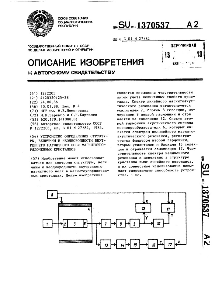 Устройство для определения структуры,величины и неоднородности внутреннего магнитного поля магнитоупорядоченных кристаллов (патент 1370537)