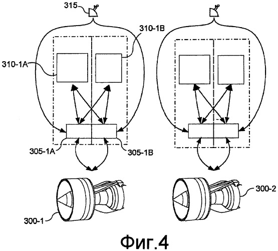 Структура, распределенная между системой fadec и компонентами авионики (патент 2483005)