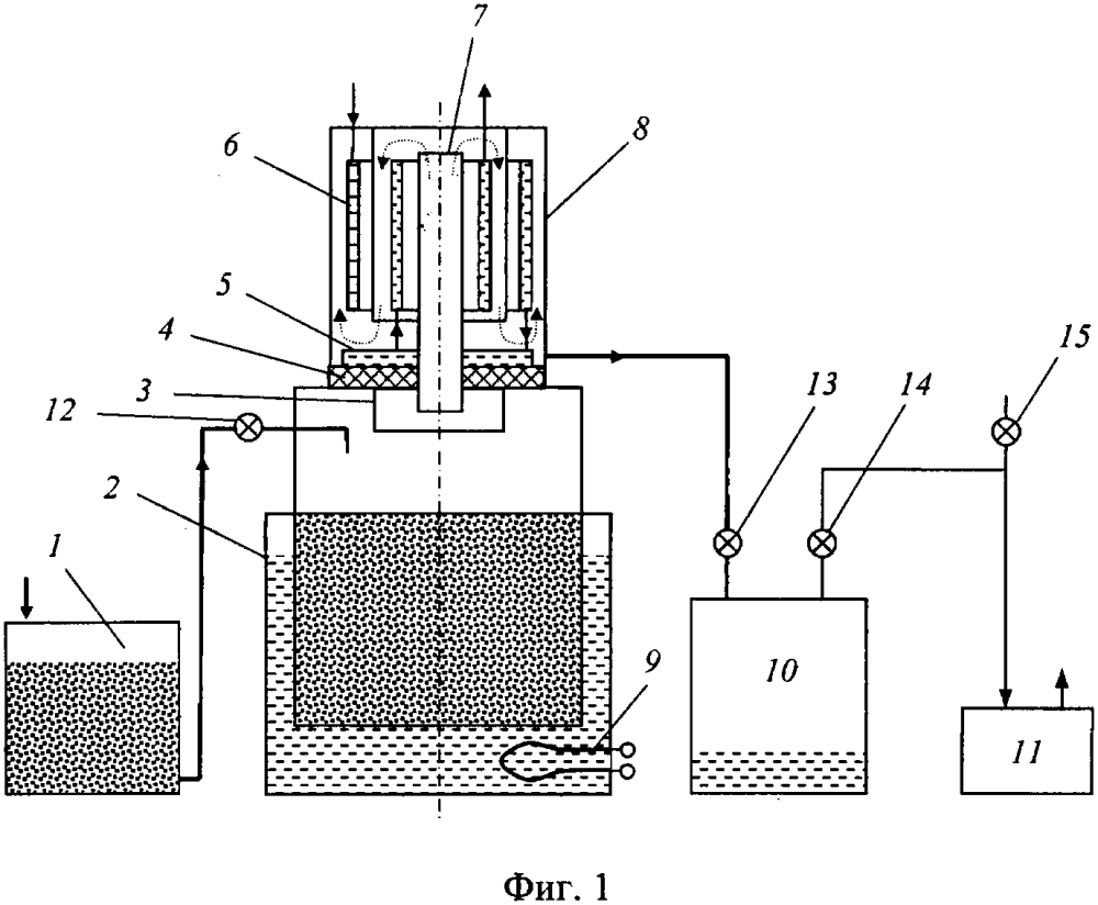 Устройство удаления влаги в вакууме (патент 2641764)