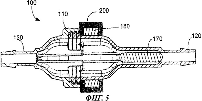 Датчик расхода с подвижным магнитом (патент 2505787)