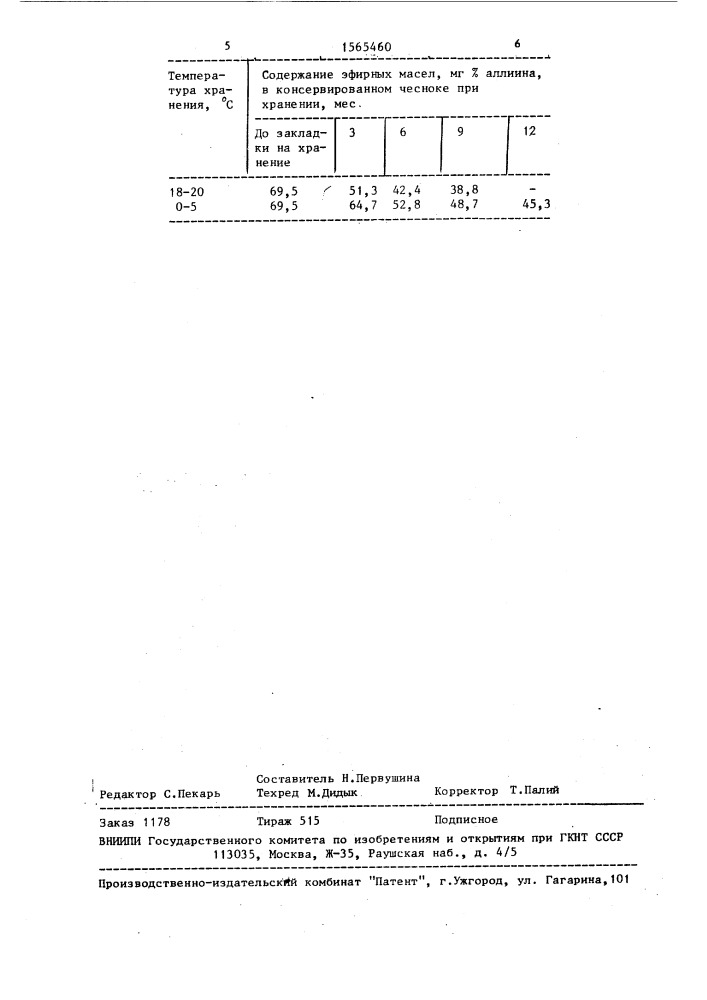 Способ консервирования чеснока (патент 1565460)