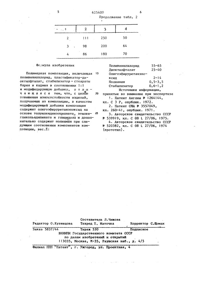 Полимерная композиция (патент 625400)