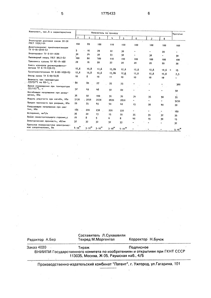 Композиция для наливных бесшовных полов (патент 1775433)