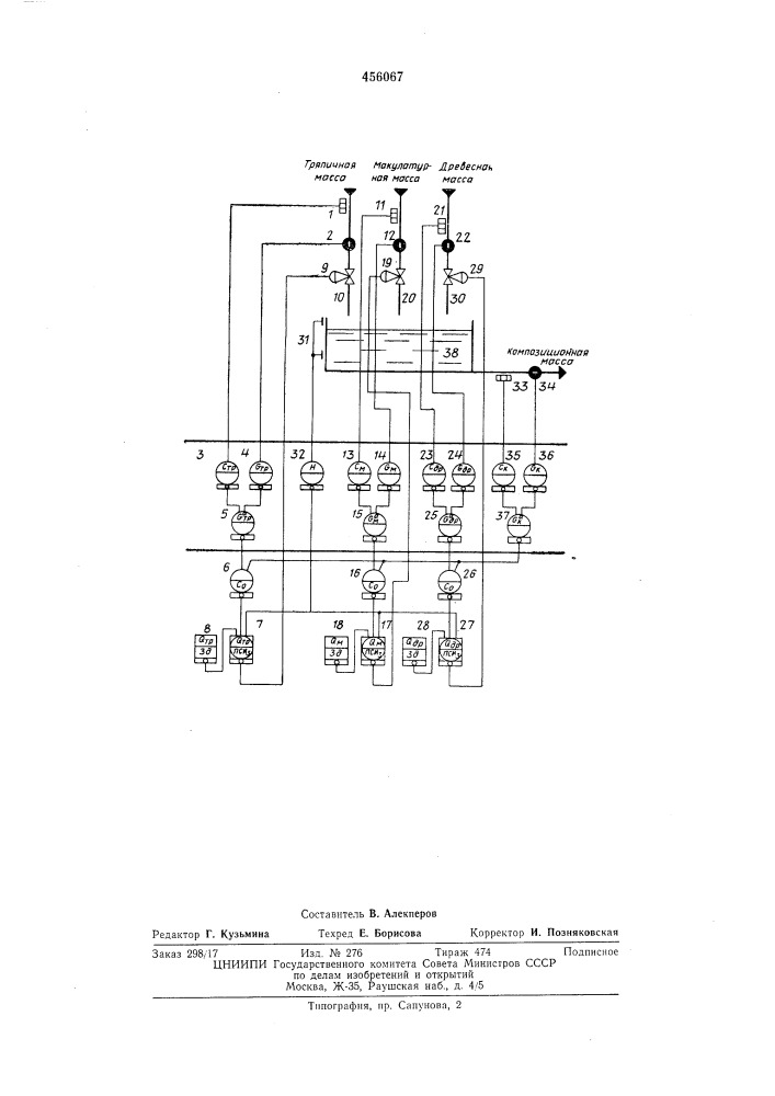 Способ автоматического регулирования составителя композиции бумажной и картонной массы (патент 456067)