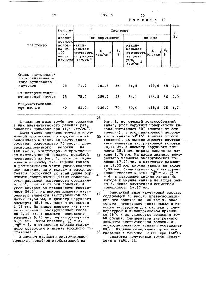 Способ изготовления наполненных изделий (патент 685139)