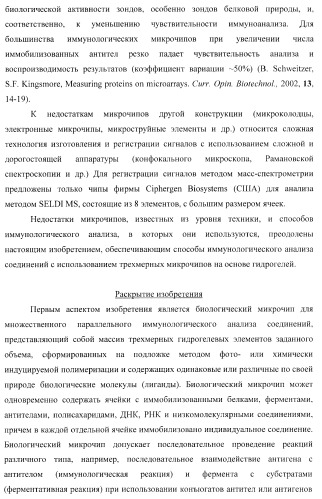 Биологический микрочип для множественного параллельного иммунологического анализа соединений и способы иммуноанализа, в которых он используется (патент 2363955)