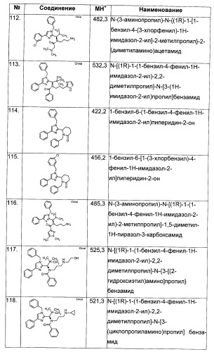 N-(1-(1-бензил-4-фенил-1н-имидазол-2-ил)-2,2-диметилпропил)бензамидные производные и родственные соединения в качестве ингибиторов кинезинового белка веретена (ksp) для лечения рака (патент 2427572)