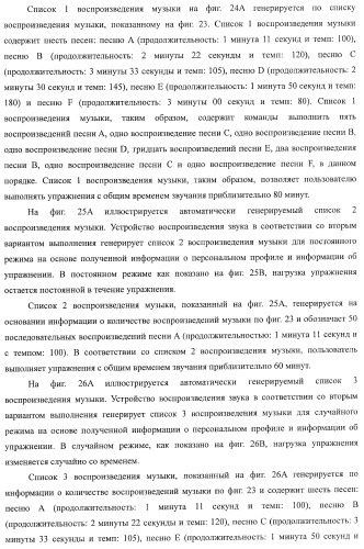 Устройство воспроизведения звука, способ воспроизведения звука (патент 2402366)