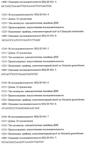 Дифференцирующий и специфический олигонуклеотиды для идентификации последовательностей днк инфекционных агентов в биологических материалах, способ видовой идентификации инфекционных агентов, биочип и набор для осуществления этого способа (патент 2348695)