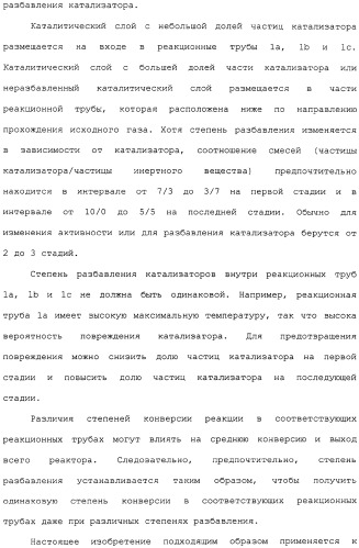 Многотрубный реактор, способ каталитического окисления в паровой фазе с использованием многотрубного реактора и способ пуска многотрубного реактора (патент 2309794)