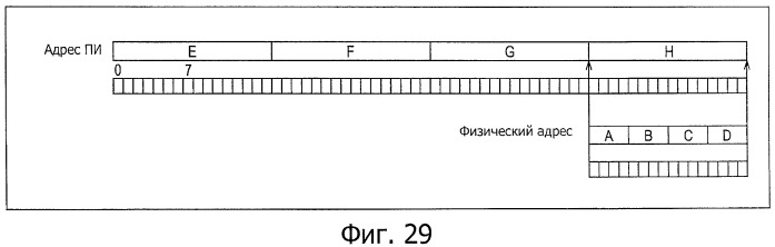 Система передачи данных, устройство передачи, устройство приема, способ передачи данных, программа и кабель передачи данных (патент 2491745)