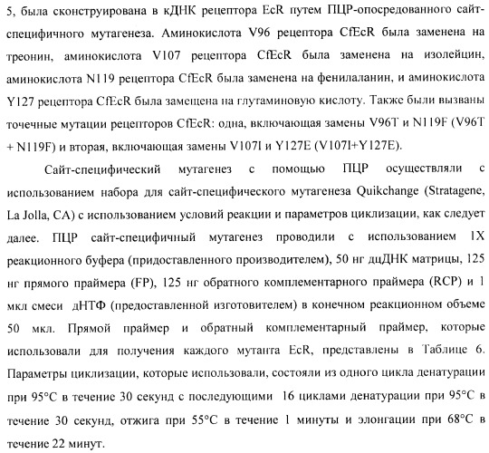 Стероидные лиганды и их применение для модуляции переключения генов (патент 2487134)