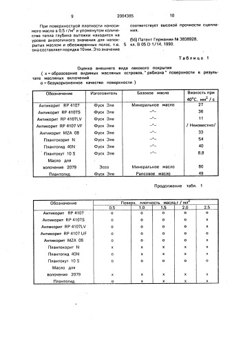Способ нанесения пластмассовых покрытий на металлические поверхности (патент 2004385)