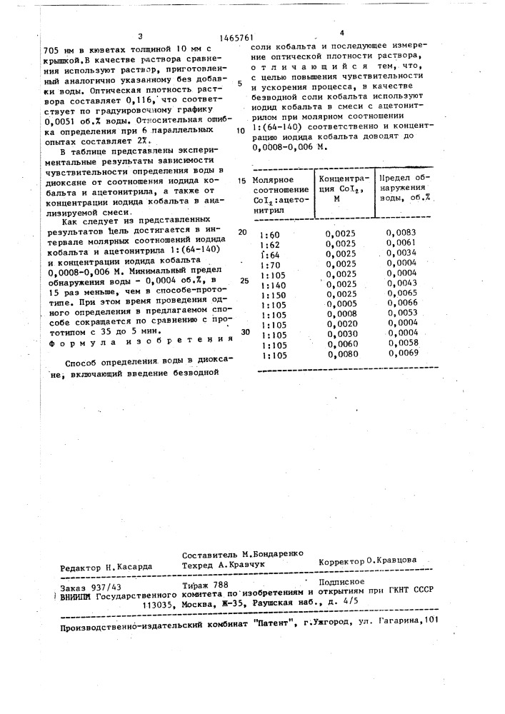 Способ определения воды в диоксане (патент 1465761)