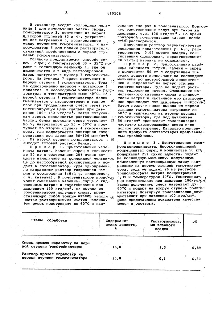 Способ приготовления раствора молочно-белкового концентрата (патент 610508)