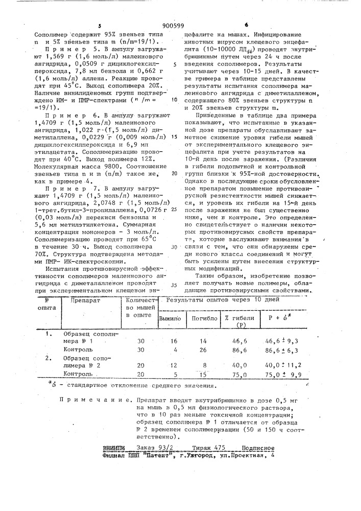 Сополимеры малеинового ангирдида с алленовыми углеводородами,обладающие противовирусными свойствами (патент 900599)