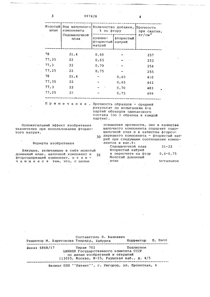 Вяжущее (патент 697428)