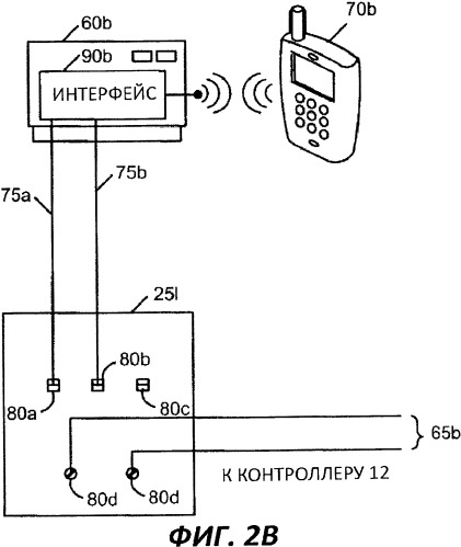 Интерфейс пользователя для портативного коммуникатора для использования в операционной системе управления технологическим процессом (патент 2542663)