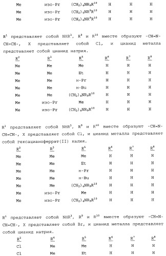 Способ получения производных 2-амино-5-цианобензойной кислоты (патент 2495869)