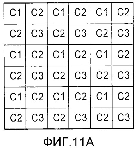 Устройство обработки изображений и способ обработки изображений (патент 2523924)