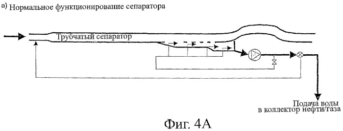 Устройство для очистки трубчатого сепаратора (патент 2360107)