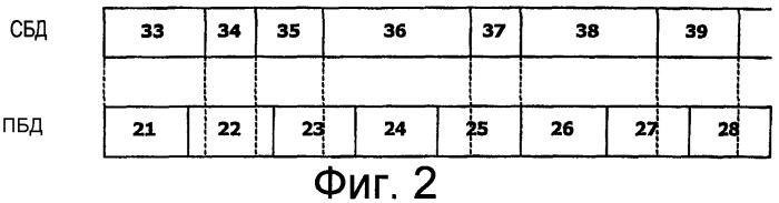 Устройство и способ перемещения окна приема в сети радиодоступа (патент 2291594)