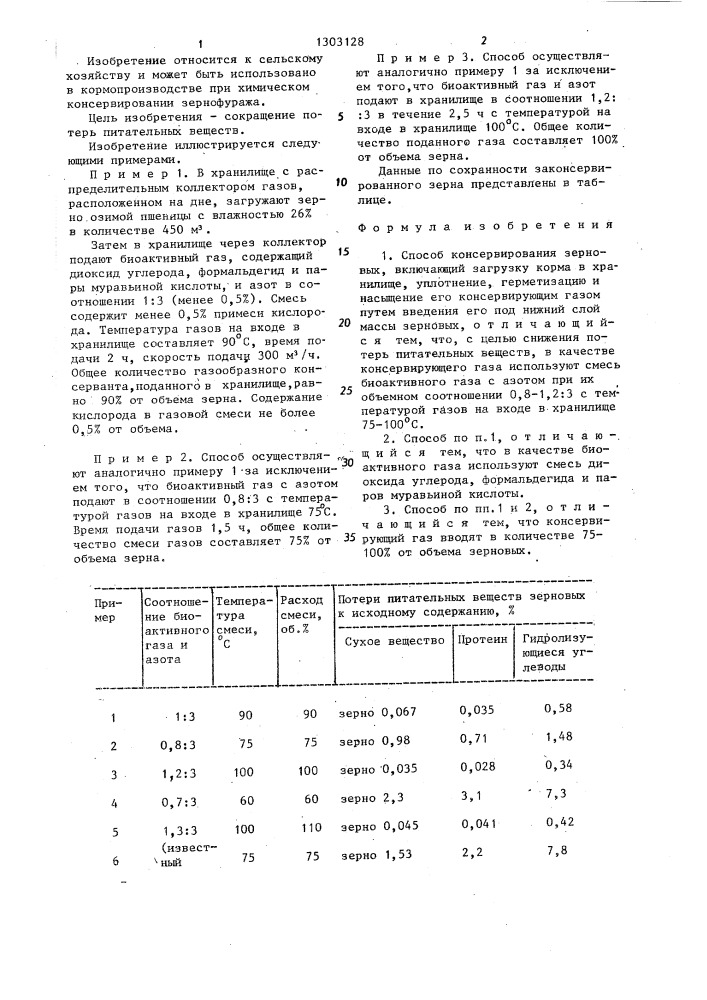 Способ консервирования зерновых (патент 1303128)