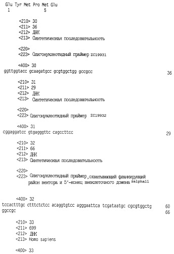 Новый цитокин zalpha11-лиганд (патент 2258710)