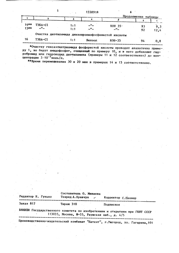 Способ очистки амидов или амидоэфиров кислот фосфора ( @ ) от примеси гидрогалогенидов аминов (патент 1558918)
