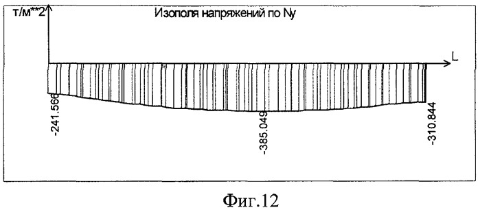 Многоэтажное здание со свайно-плитным фундаментом (патент 2386753)