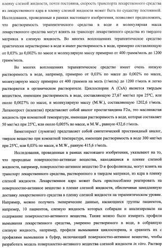 Лекарственные ядра для замедленного высвобождения терапевтических средств (патент 2478366)