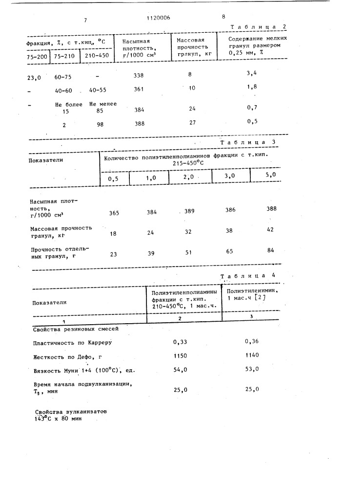Способ получения модифицированной гранулированной сажи (патент 1120006)