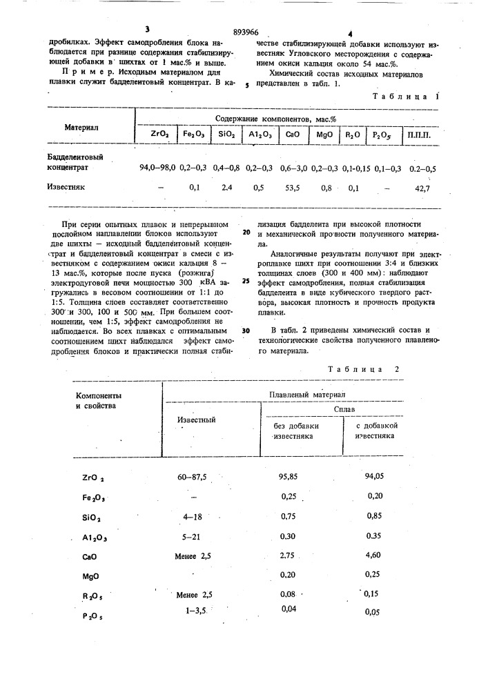 Способ получения плавленых огнеупоров (патент 893966)