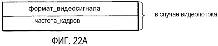 Носитель записи, устройство воспроизведения и способы записи и воспроизведения (патент 2393556)