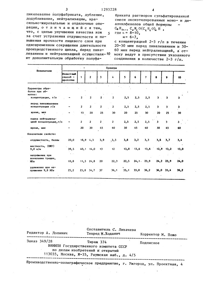 Способ выработки кожи (патент 1293228)