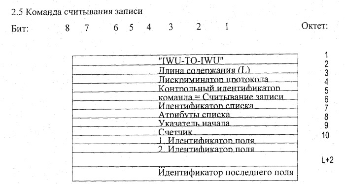 Способ эксплуатации беспроводного мобильного радиоустройства и подключенного к нему беспроводного стационарного радиоустройства (патент 2444149)